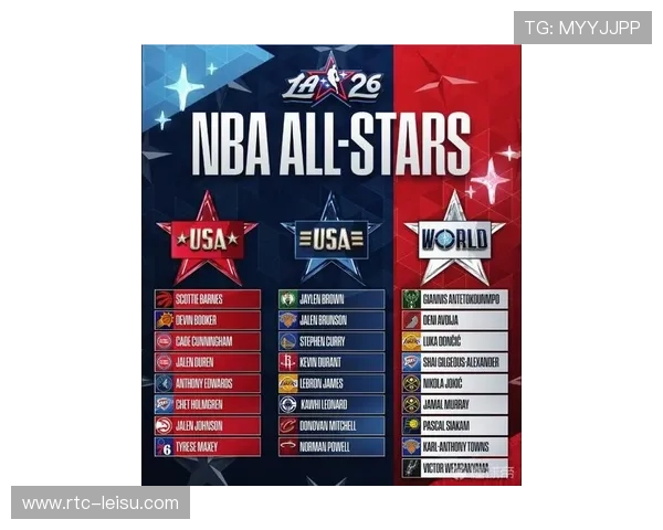 NBA全明星赛新赛制引入，8人球队分组提升观赏性